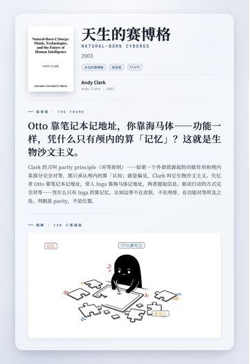 天生的赛博格 取景框卡