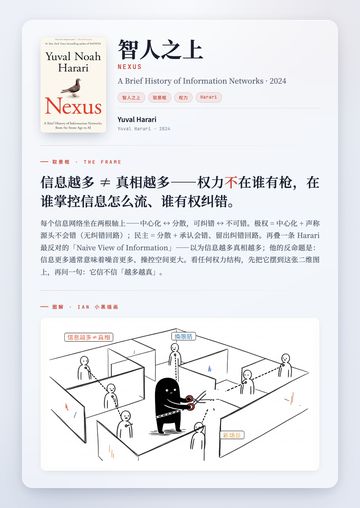 智人之上 取景框卡