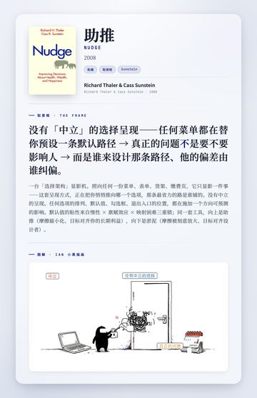助推 取景框卡