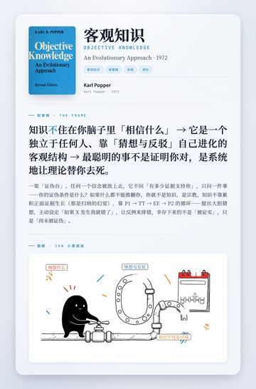 客观知识 取景框卡