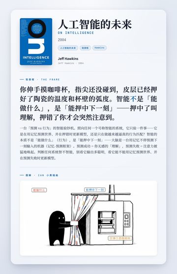 人工智能的未来 取景框卡