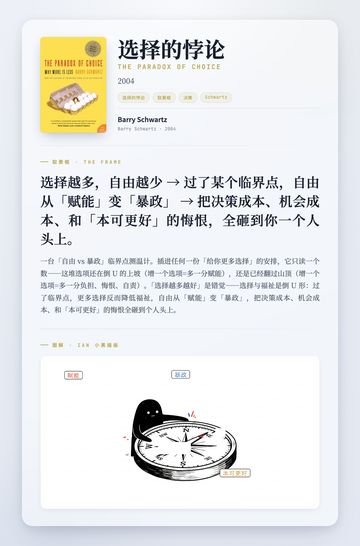 选择的悖论 取景框卡