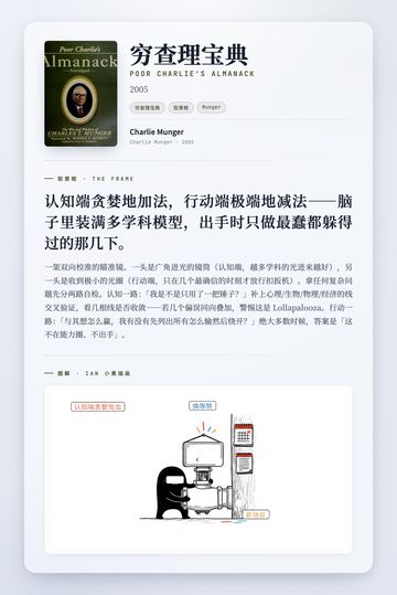 穷查理宝典 取景框卡