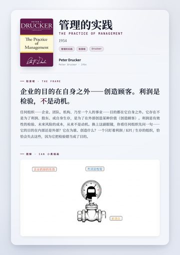管理的实践 取景框卡