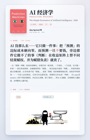 AI 经济学 取景框卡