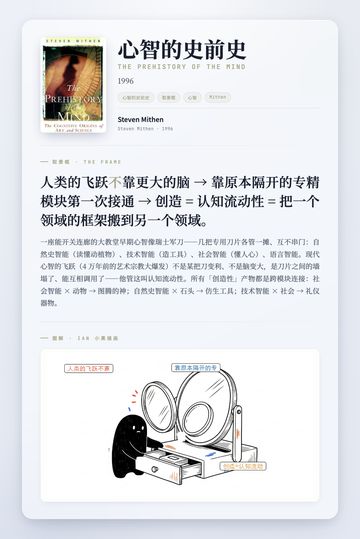 心智的史前史 取景框卡