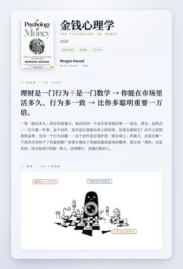 金钱心理学 取景框卡