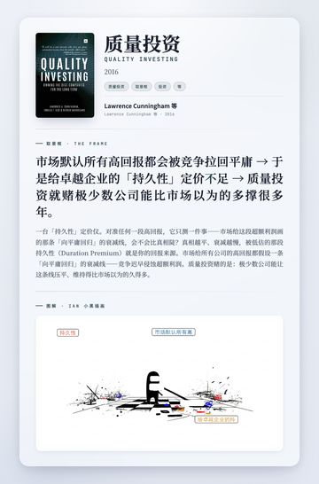 质量投资 取景框卡