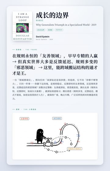 成长的边界 取景框卡