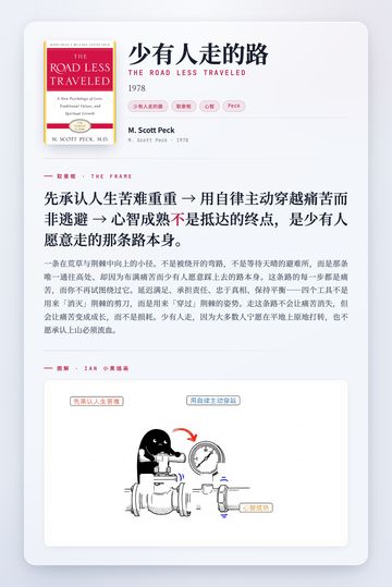 少有人走的路 取景框卡