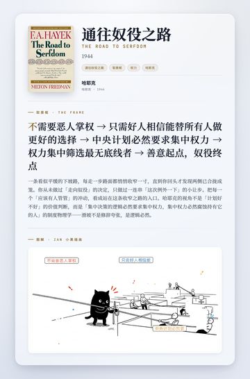 通往奴役之路 取景框卡