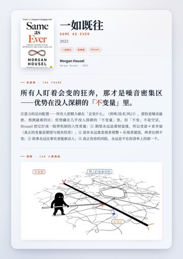 一如既往 取景框卡