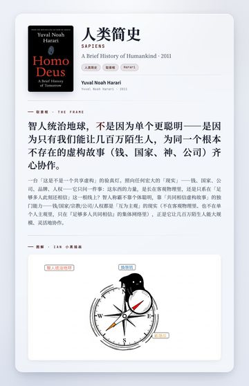 人类简史 取景框卡