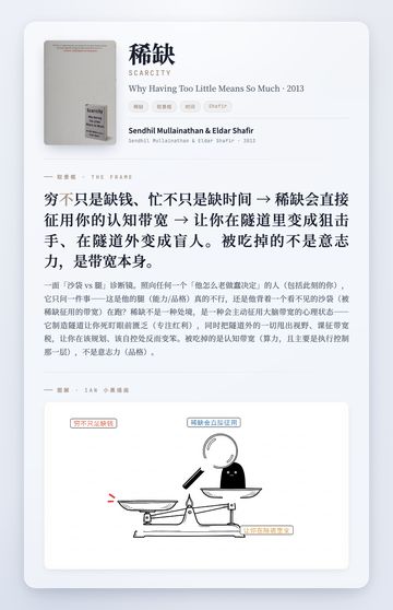 稀缺 取景框卡