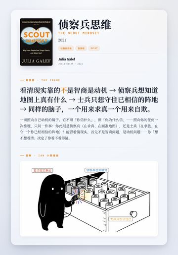 侦察兵思维 取景框卡