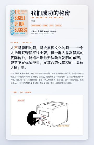 我们成功的秘密 取景框卡