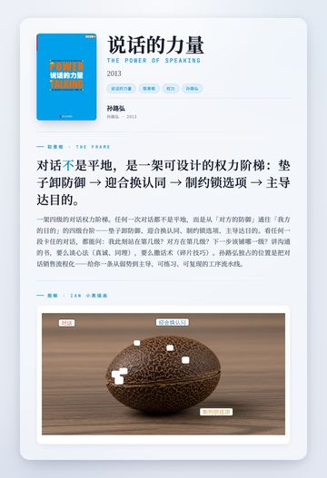 说话的力量 取景框卡