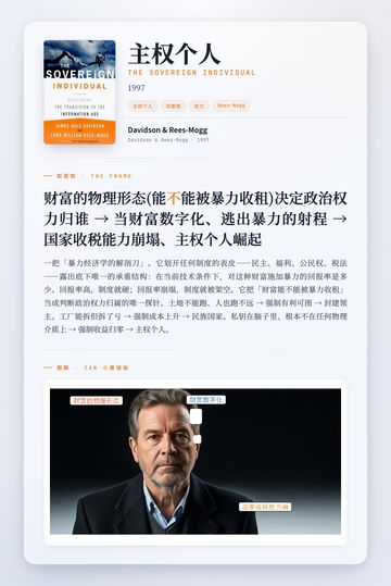 主权个人 取景框卡