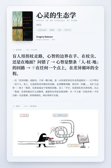心灵的生态学 取景框卡