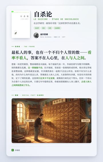 自杀论 取景框卡