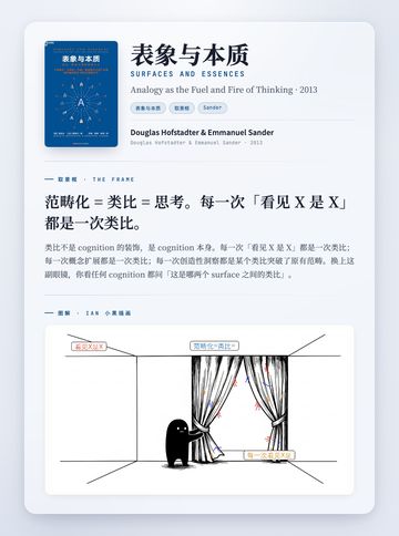 表象与本质 取景框卡