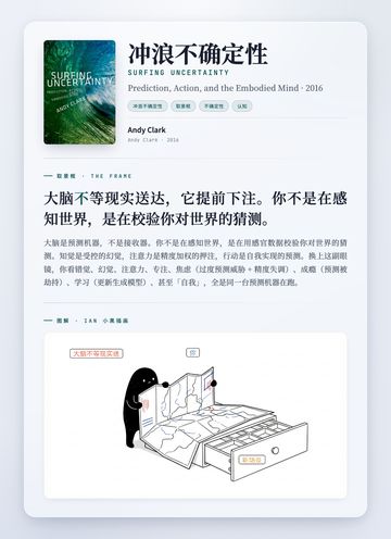 冲浪不确定性 取景框卡