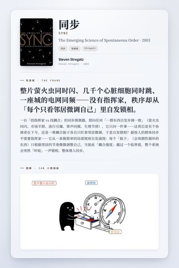 同步 取景框卡