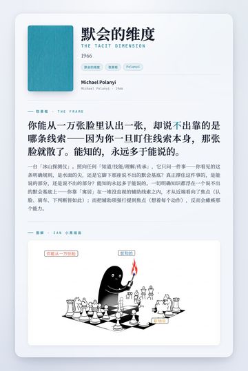 默会的维度 取景框卡