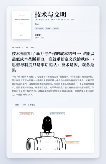 技术与文明 取景框卡