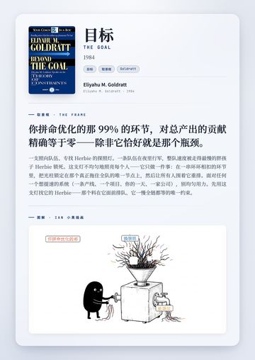 目标 取景框卡