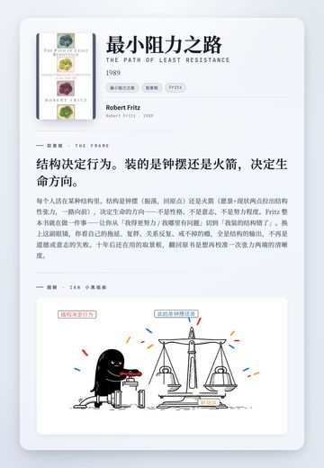 最小阻力之路 取景框卡