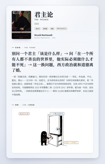 君主论 取景框卡