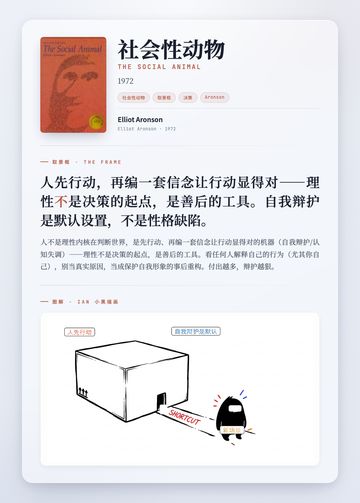 社会性动物 取景框卡