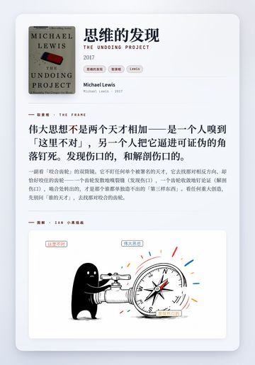 思维的发现 取景框卡