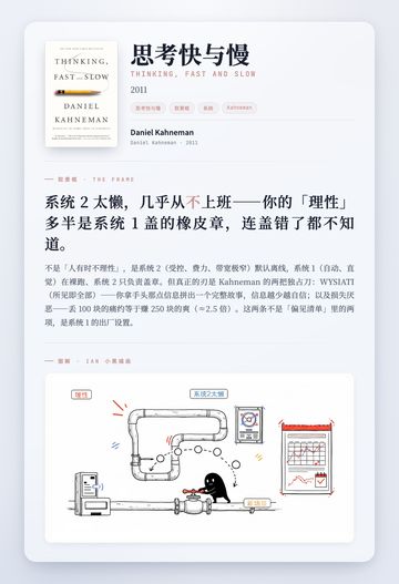 思考快与慢 取景框卡