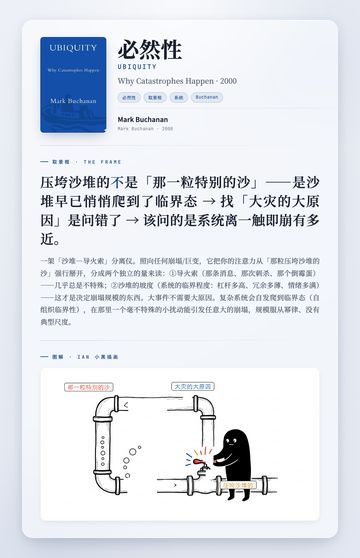 必然性 取景框卡
