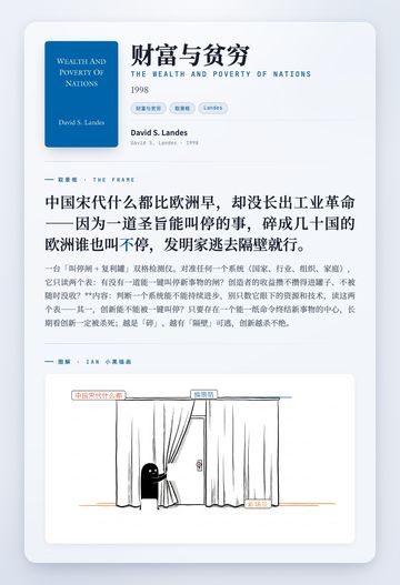 财富与贫穷 取景框卡