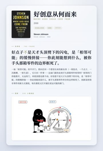 好创意从何而来 取景框卡