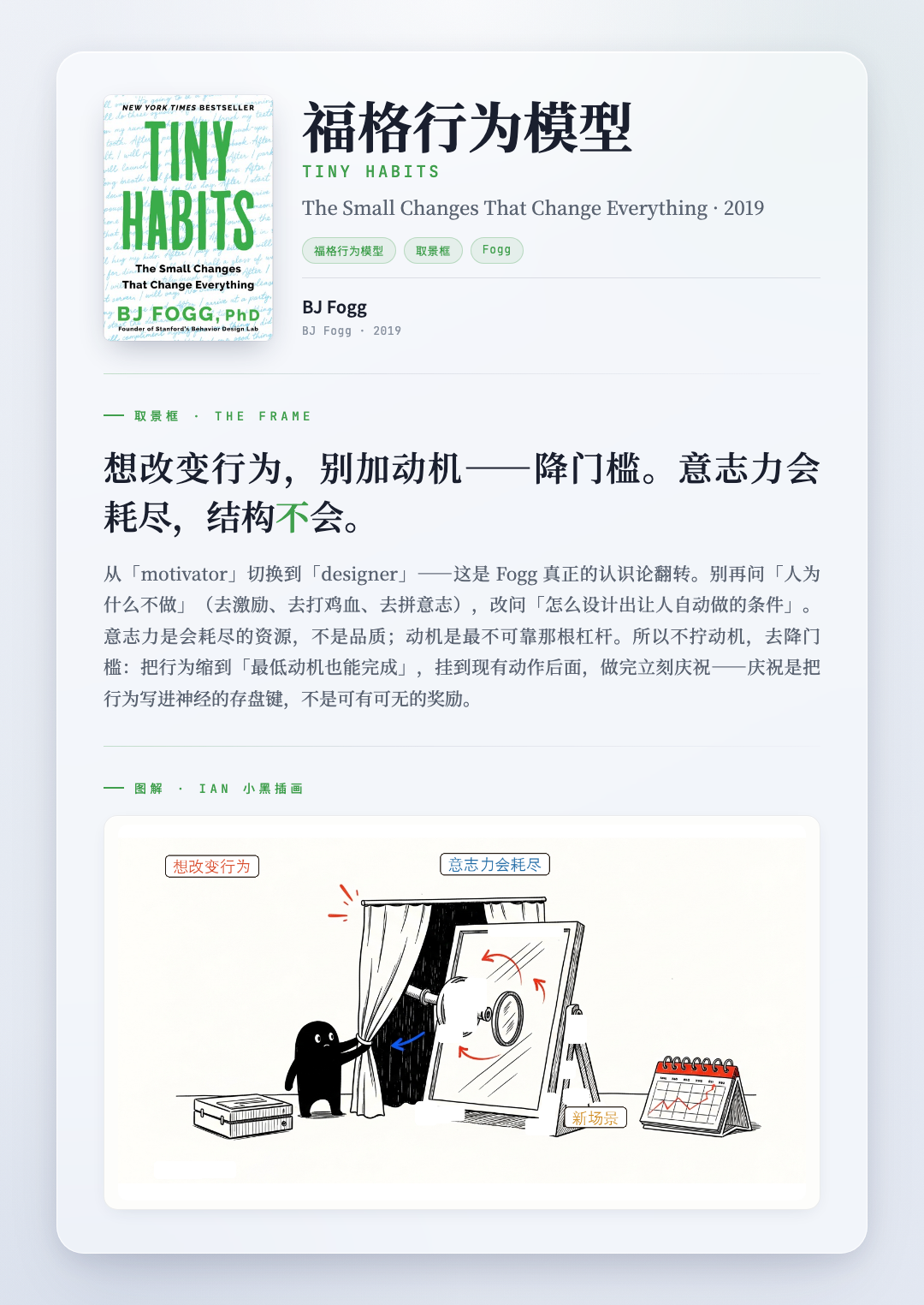 福格行为模型 取景框卡