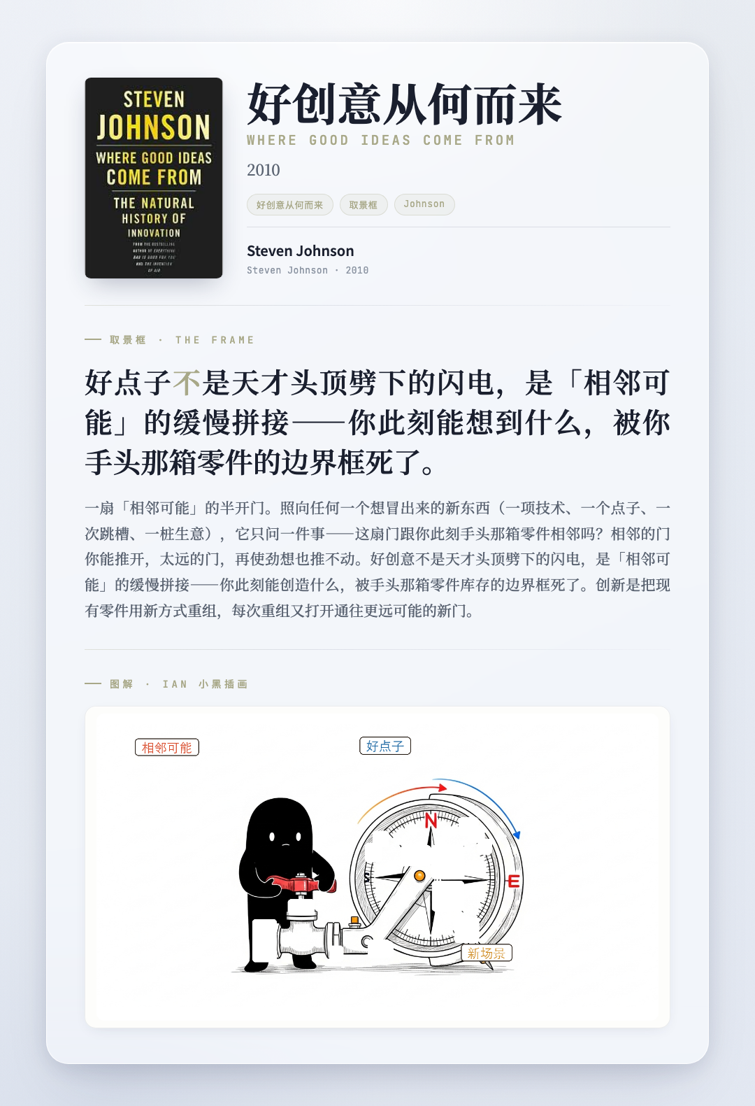 好创意从何而来 取景框卡