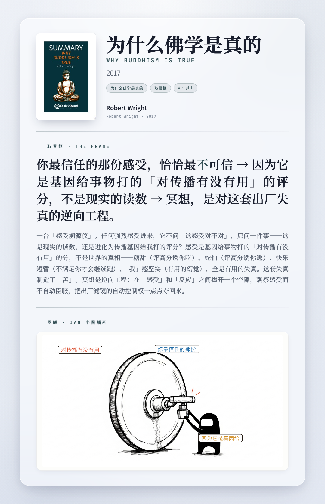 为什么佛学是真的 取景框卡