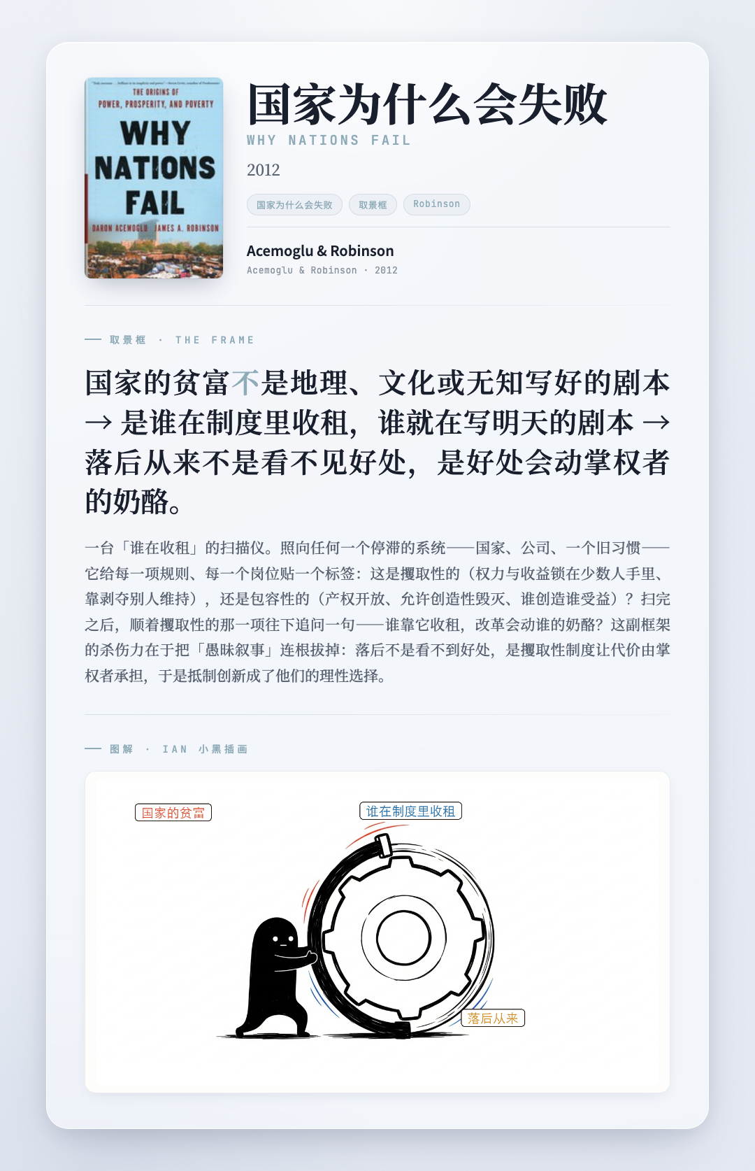 国家为什么会失败 取景框卡