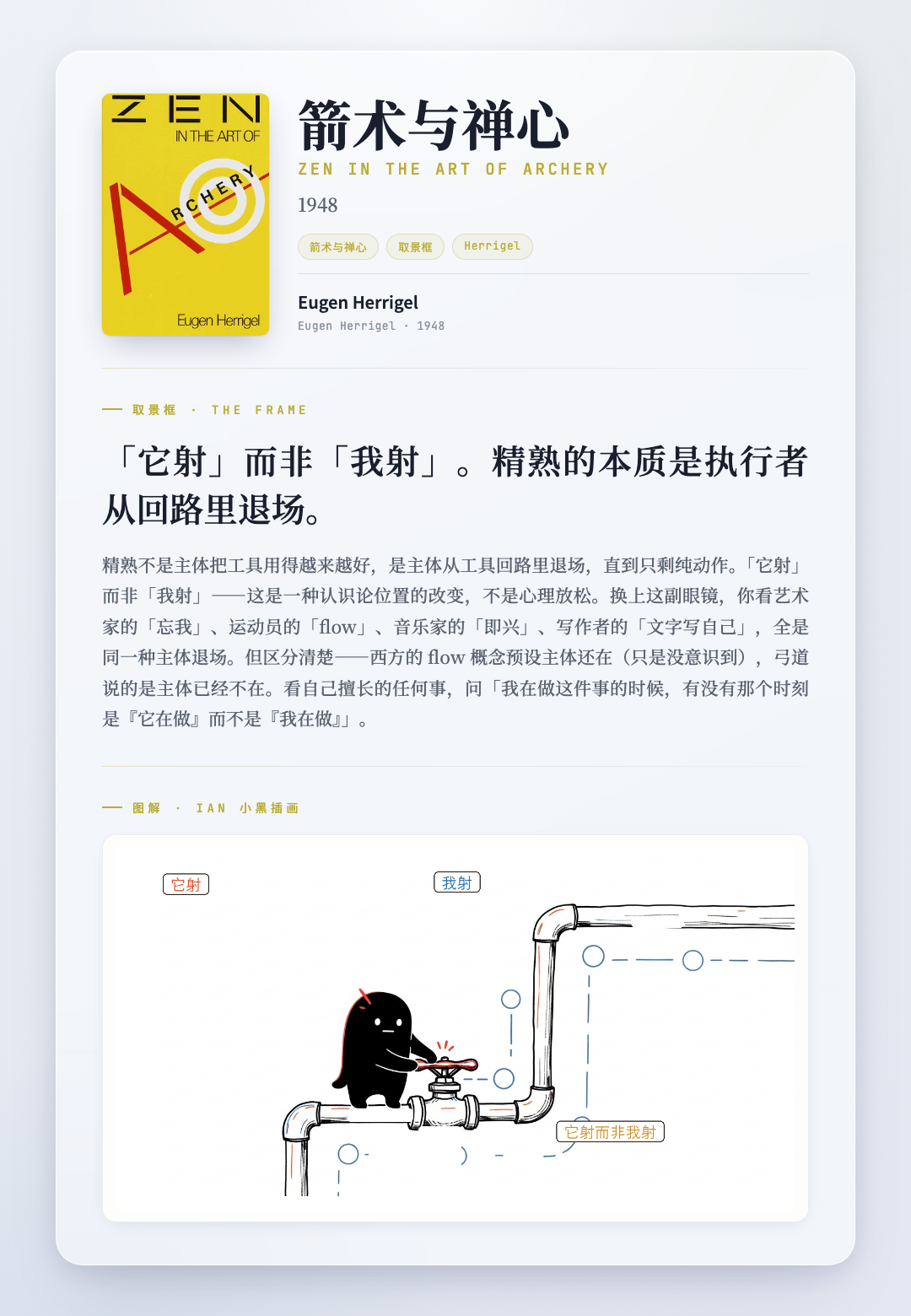箭术与禅心 取景框卡