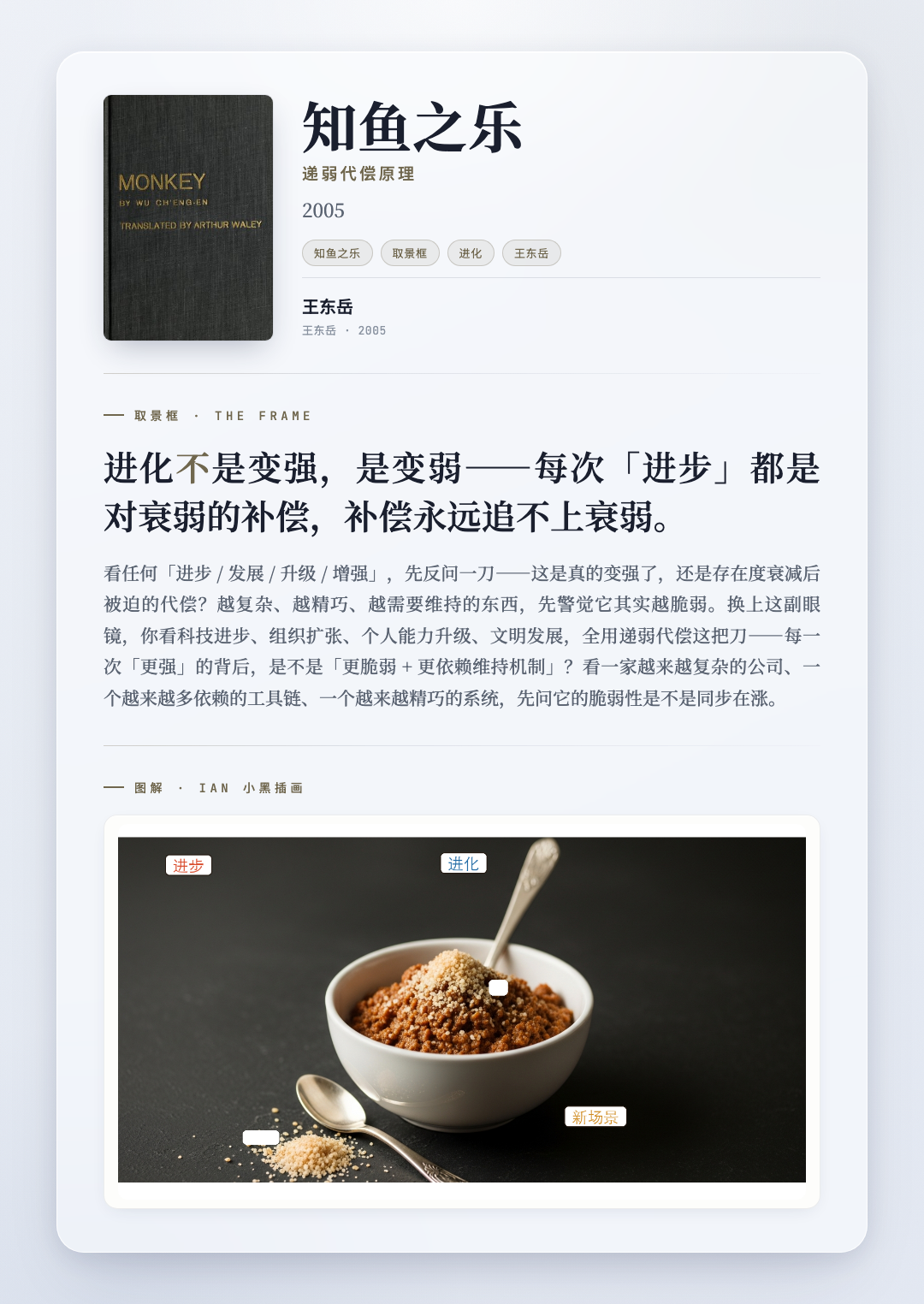 知鱼之乐 取景框卡